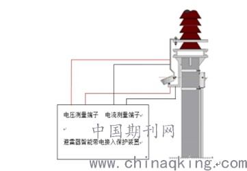 氧化鋅避雷器智能帶電接入保護(hù)裝置的研究與應(yīng)用